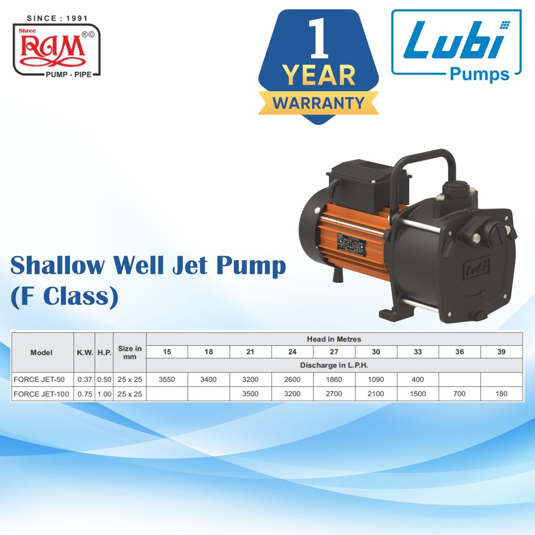 LUBI Shallow Well Jet Pump (F Class)
